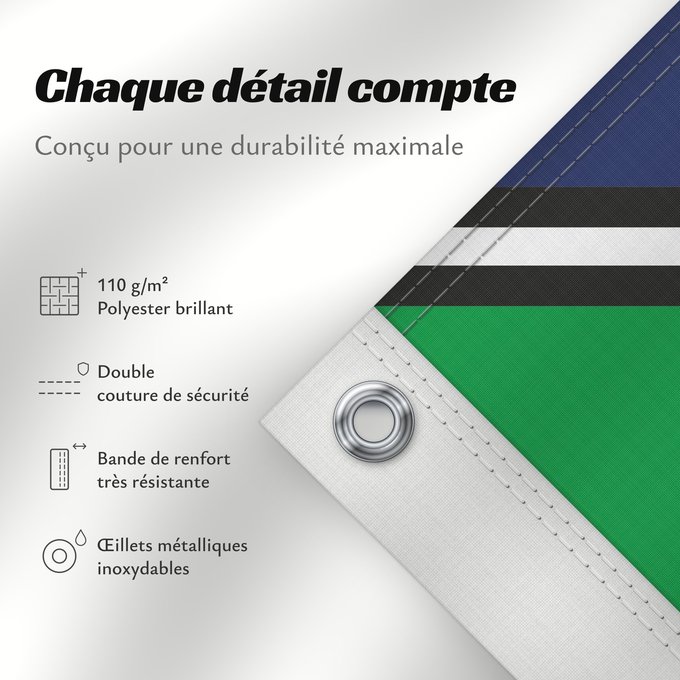 Détails sur ce drapeau : Amapá