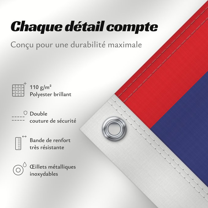 Détails sur ce drapeau : Belize	Belice	Banniel Belize	Belizen	Belizae	Флаг Белиза	Belizeja	Belizes	Quốc kỳ Belize