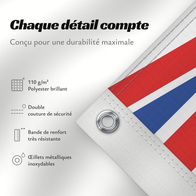Détails sur ce drapeau : British Columbia	Colombie-Britannique	Columbia Británica	Columbia Britannica	Banniel proviñs Kolombia Vreizhveuriat  British Columbia