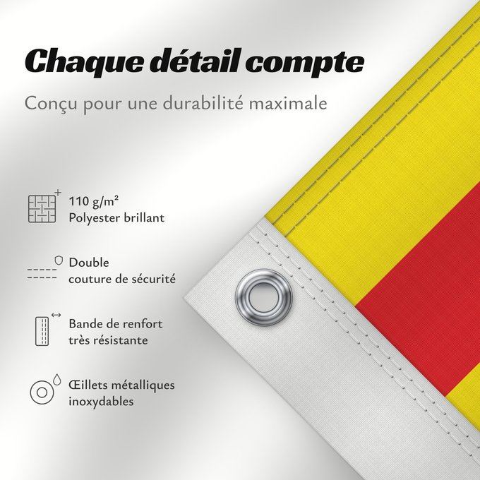 Détails sur ce drapeau : Catalonia	The senyera	La seniera	La señera	Die senyera	Dell  Aragón  traslitterata in spagnolo come señera	La senyera	La Senjera