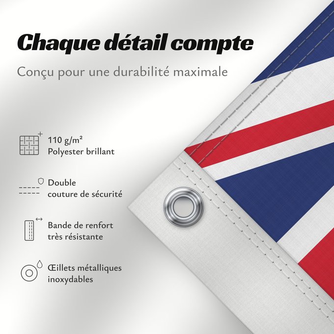 Détails sur ce drapeau : Fiji Fidji Fiyi Fidschi