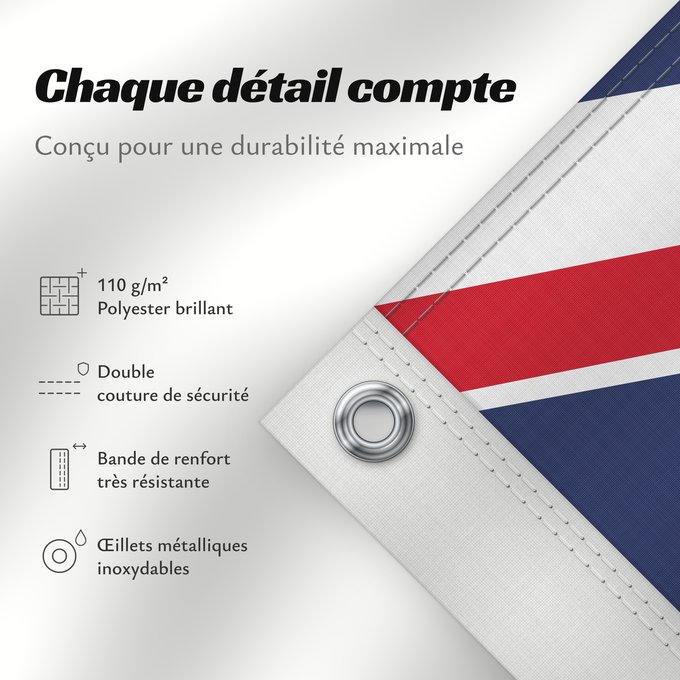 Détails sur ce drapeau : United Kingdom Royaume-Uni Reino Unido Vereinigtes Königreich Regno Unito