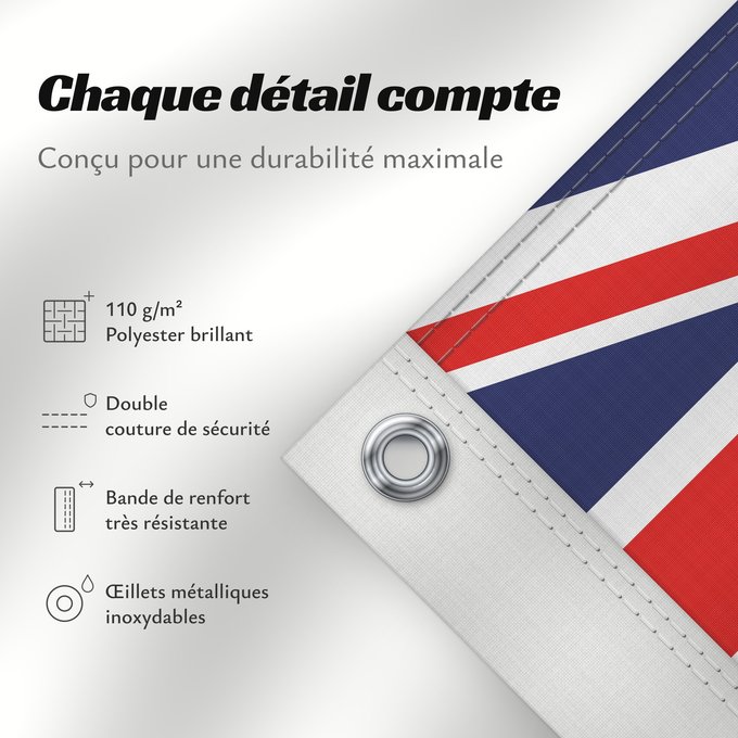 Détails sur ce drapeau : Heard Island and McDonald Islands