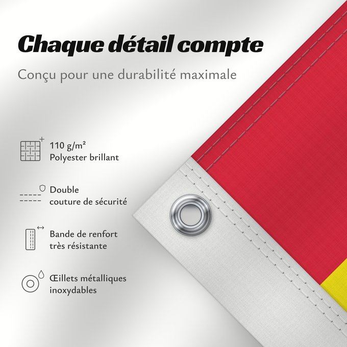 Détails sur ce drapeau : Aust-Agder	Former county of Aust‐Agder, Norway	comté d’Aust-Agder
