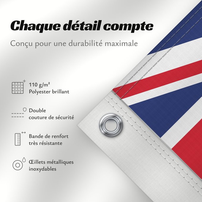 Détails sur ce drapeau : New Zealand Nouvelle-Zelande Nueva Zelanda Neuseeland Nuova Zelanda Nieuw-Zeeland Nova Zelândia علم نيوزيلندا Знаме на Нова Зеландия Banniel broadel Zeland-Nevez Nového Zélandu New Zealands Uus-Meremaa lipp پرچم نیوزیلند Uuden-Seelannin Új-Zéland Selandia