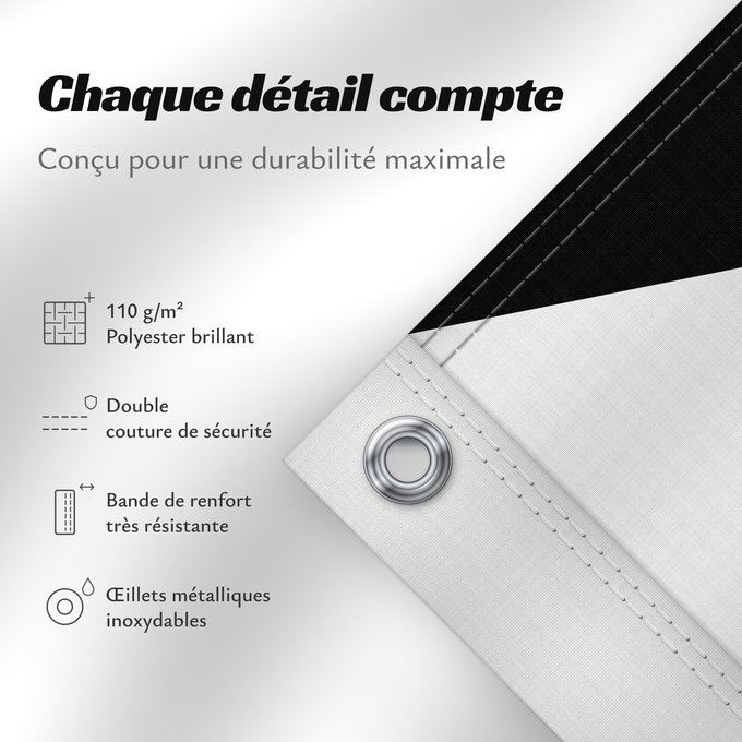 Détails sur ce drapeau : Castelo Branco