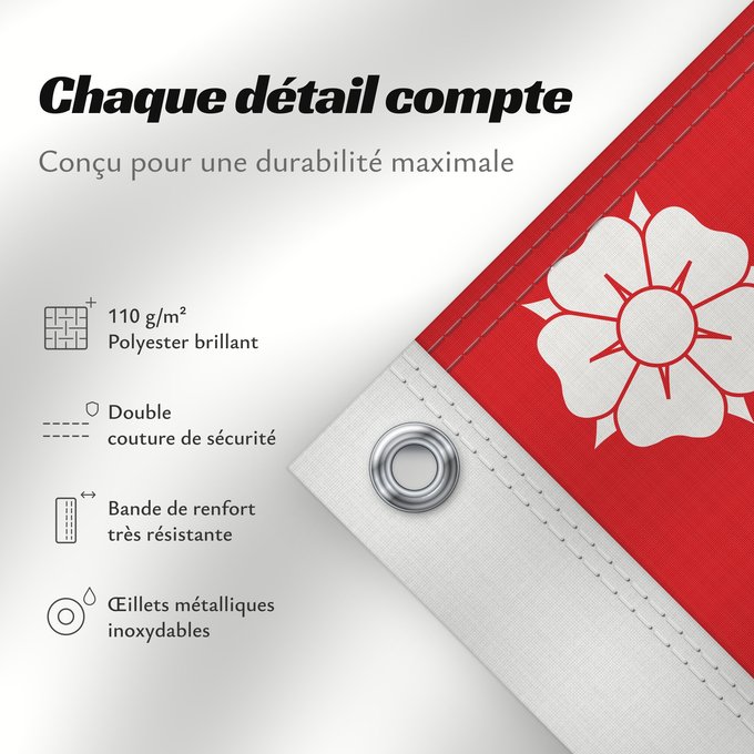 Détails sur ce drapeau : Östergötlands län