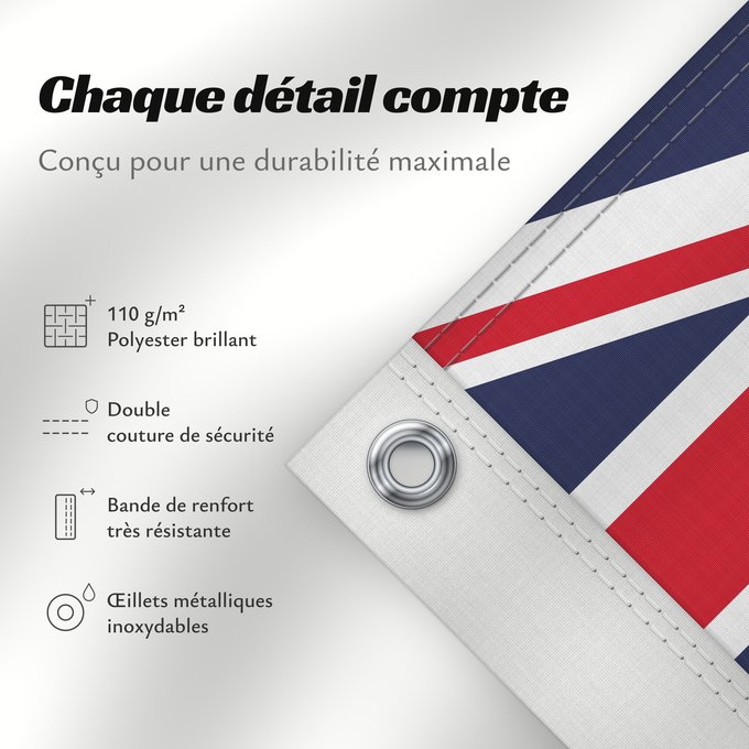 Détails sur ce drapeau : Tuvalu
