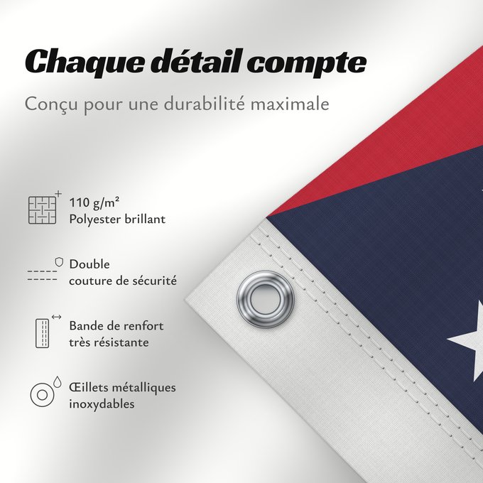 Détails sur ce drapeau : Ohio	U	L Ohio	ᎣᎭᏲ ᎦᏓᏘ	Ka hae ‘Ohaio	Ohii	Oohááyoo Hahoodzo	Флаг Огайо	Američke savezne države Ohio	Lá cờ tiểu bang Ohio tại Hoa Kỳ