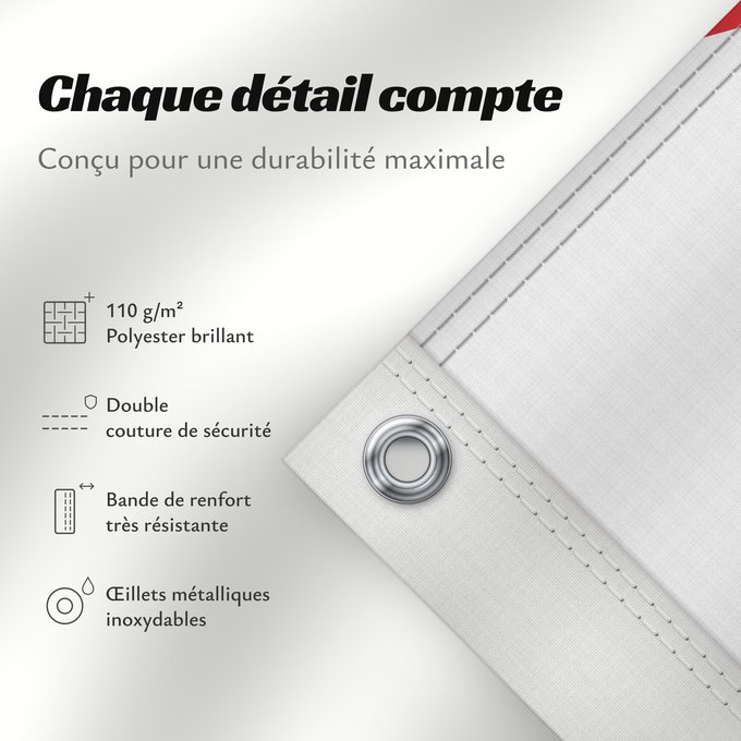 Détails sur ce drapeau : Tacuarembó