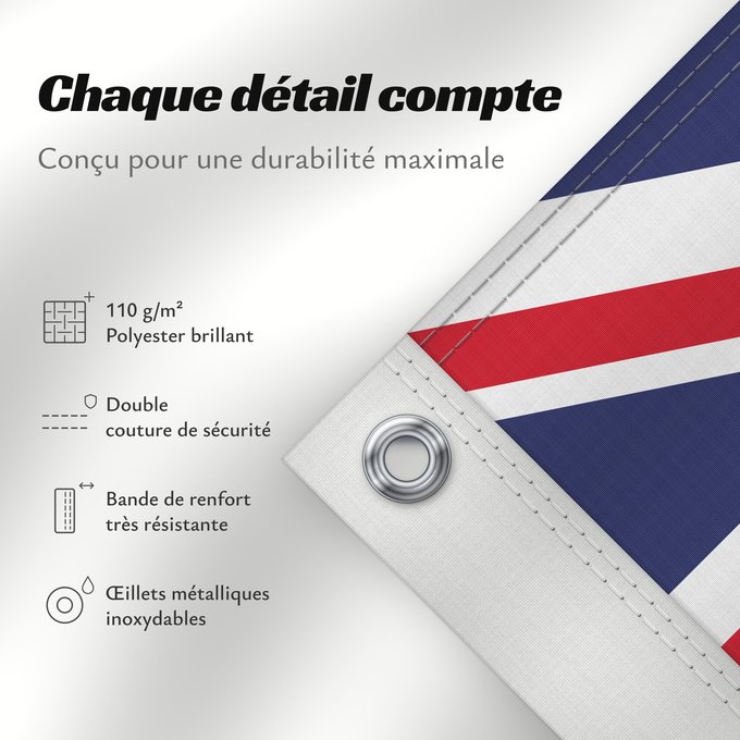 Détails sur ce drapeau : Australia Australie Australien