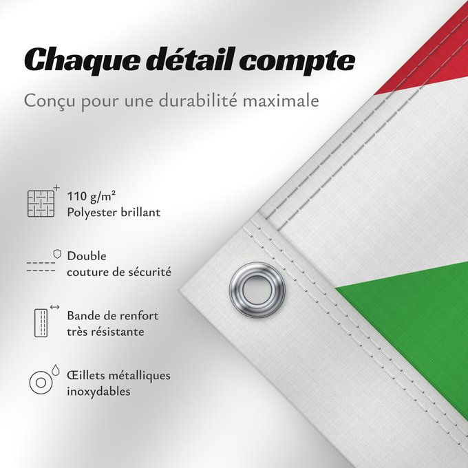 Détails sur ce drapeau : Burundi