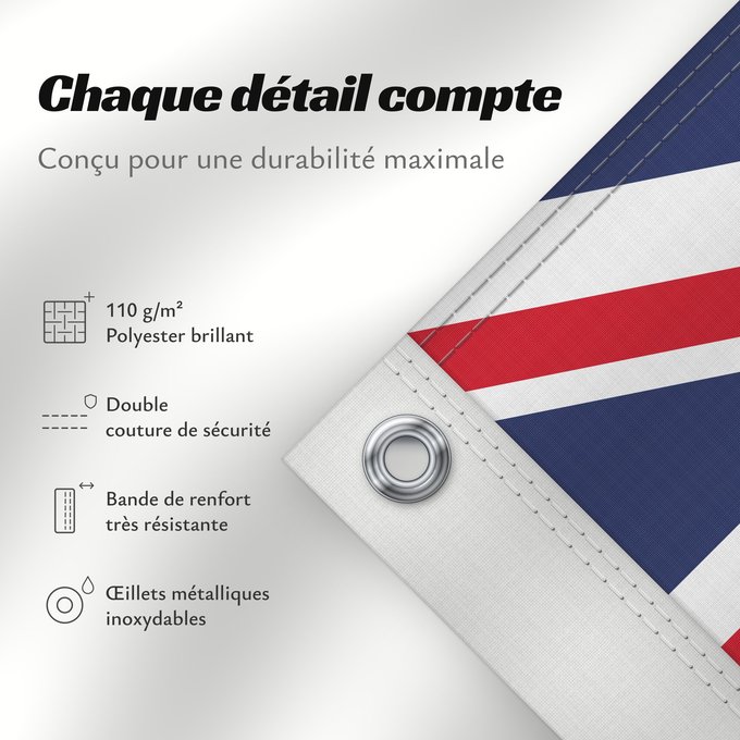 Détails sur ce drapeau : Bermuda	Bermudes	Bermudas	Bermudów	Bermudas fana	Brattagh ny Bermioodee	Флаг Бермуд