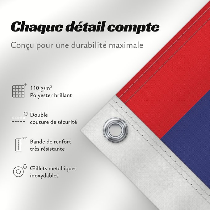 Détails sur ce drapeau : Belize	Belice	Banniel Belize	Belizen	Belizae	Флаг Белиза	Belizeja	Belizes	Quốc kỳ Belize