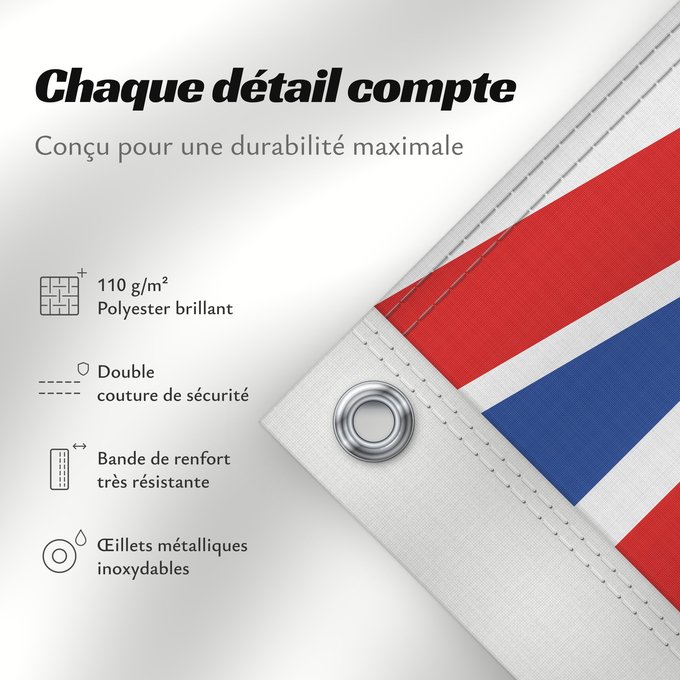 Détails sur ce drapeau : British Columbia	Colombie-Britannique	Columbia Británica	Columbia Britannica	Banniel proviñs Kolombia Vreizhveuriat  British Columbia