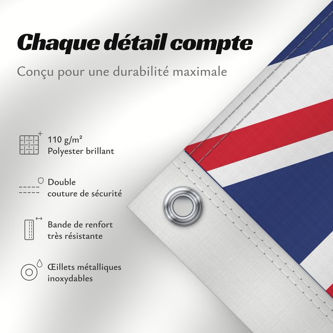 Détails sur ce drapeau : Falkland Islands	British flag of the Falkland Islands	Îles Malouines	Islas Malvinas	Falklandinseln	Isole Malvine	Ynysoedd y Falklands	Ynysow Falkland	Флаг Фолклендских островов