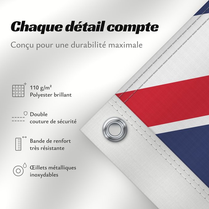 Détails sur ce drapeau : United Kingdom Royaume-Uni Reino Unido Vereinigtes Königreich Regno Unito