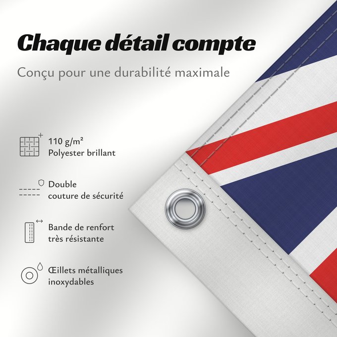 Détails sur ce drapeau : Heard Island and McDonald Islands