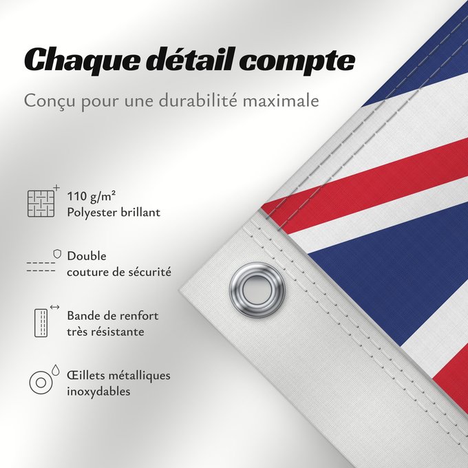 Détails sur ce drapeau : New Zealand	Nouvelle-Zelande	Nueva Zelanda	Neuseeland	Nuova Zelanda	Nieuw-Zeeland	Nova Zelândia	علم نيوزيلندا	Знаме на Нова Зеландия	Banniel broadel Zeland-Nevez	Nového Zélandu	New Zealands	Uus-Meremaa lipp	پرچم نیوزیلند	Uuden-Seelannin	Új-Zéland	Selandia