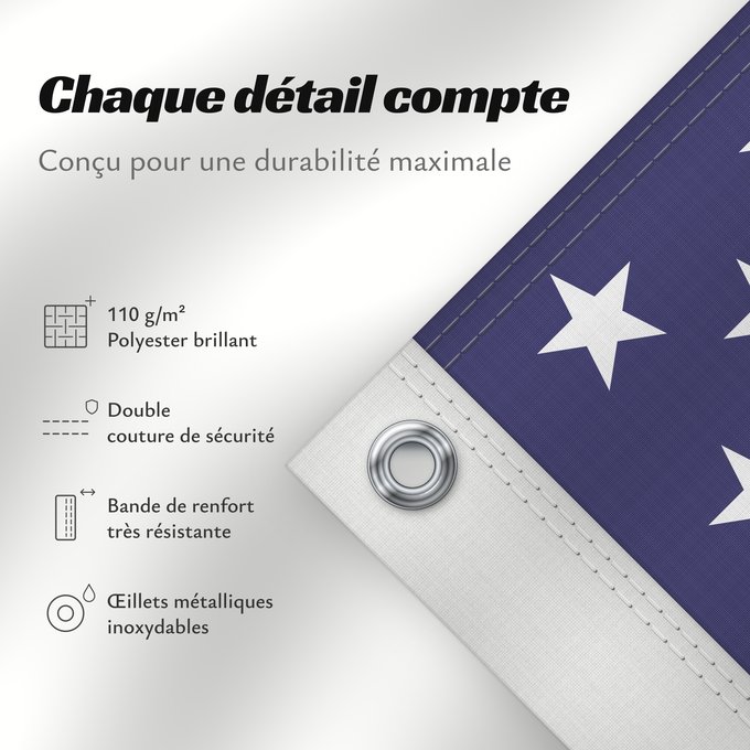 Détails sur ce drapeau : United States États-Unis Estados Unidos Vereinigte Staaten von Amerika Stati Uniti