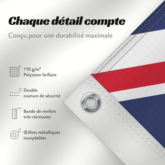 Détails sur ce drapeau : Anguilla	Anguila	Anguillas flag  taget i brug den 30. maj 1990  - RGB farverne	Флаг Ангильи