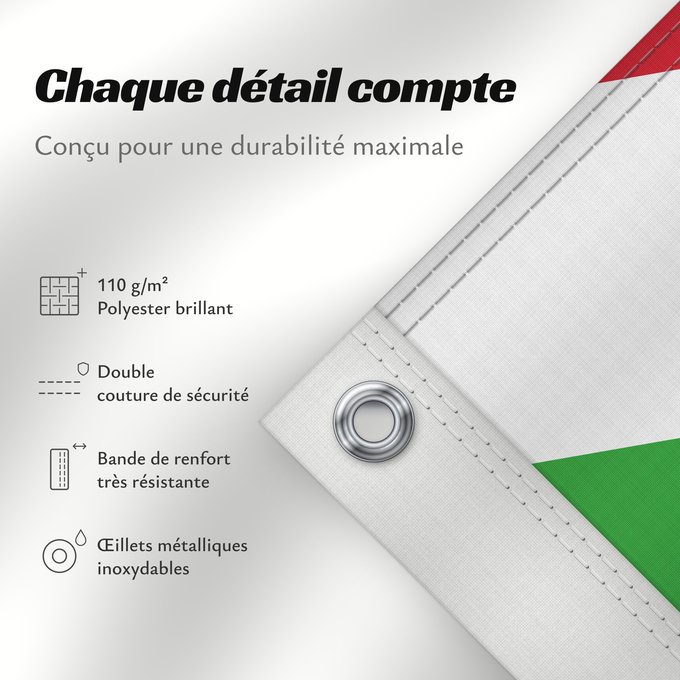 Détails sur ce drapeau : Burundi