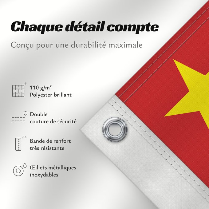 Détails sur ce drapeau : São Paulo Sao Paulo São Paulo, Brasil