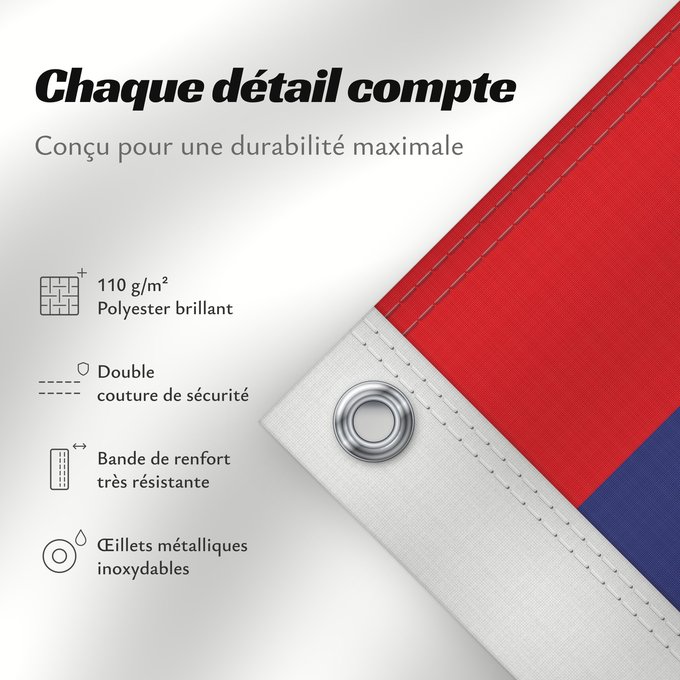 Détails sur ce drapeau : Belize Belice Banniel Belize Belizen Belizae Флаг Белиза Belizeja Belizes Quốc kỳ Belize