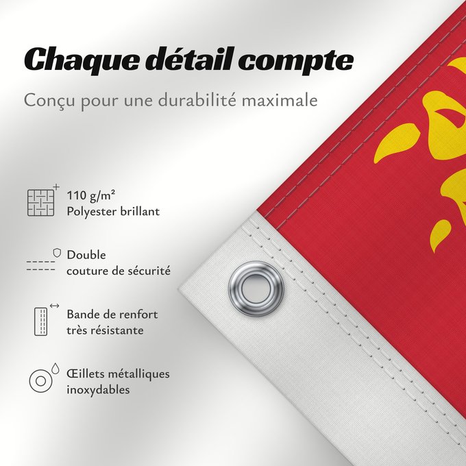 Détails sur ce drapeau : New Brunswick	New Brunswick 	Nouveau-Brunswick	Nuevo Brunswick	Nuovo Brunswick	Banniel proviñs New Brunswick