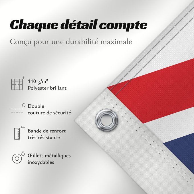 Détails sur ce drapeau : British Consular Ensign