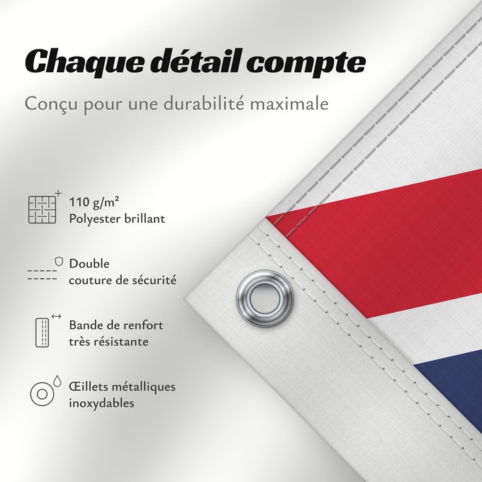Détails sur ce drapeau : United Kingdom Royaume-Uni Reino Unido Vereinigtes Königreich Regno Unito