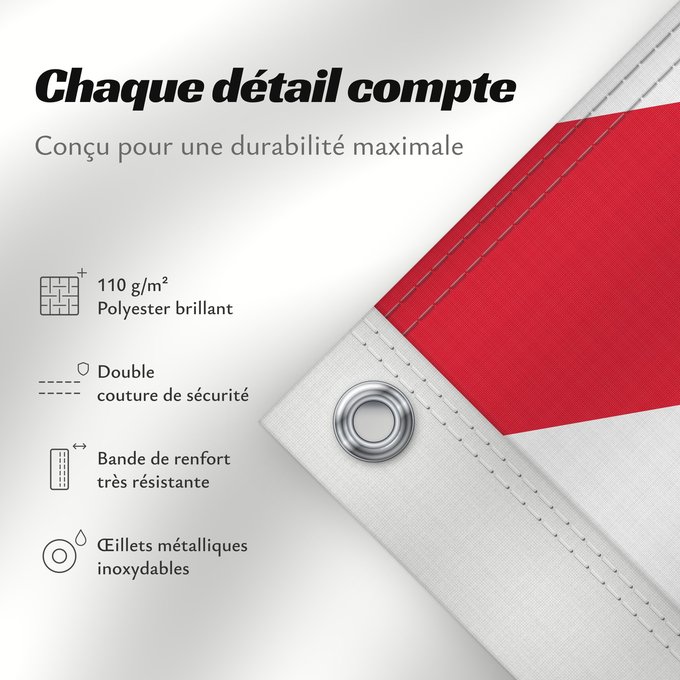 Détails sur ce drapeau : Jersey	Jersey (Kanalinsel)	Maglia