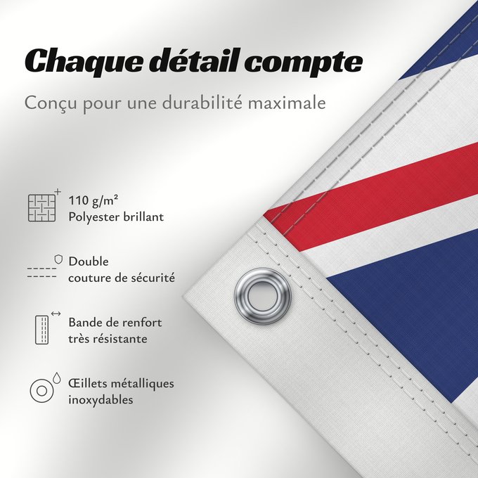 Détails sur ce drapeau : New Zealand	Nouvelle-Zelande	Nueva Zelanda	Neuseeland	Nuova Zelanda	Nieuw-Zeeland	Nova Zelândia	علم نيوزيلندا	Знаме на Нова Зеландия	Banniel broadel Zeland-Nevez	Nového Zélandu	New Zealands	Uus-Meremaa lipp	پرچم نیوزیلند	Uuden-Seelannin	Új-Zéland	Selandia
