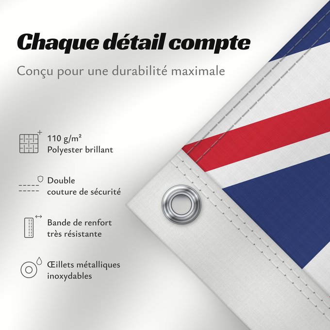Détails sur ce drapeau : Pitcairn Islands	Pitcairn	Îles Pitcairn	Islas Pitcairn	Pitcairninseln	Isole Pitcairn	Pitkern Ailen	Знаме на Питкерн	Ynysoedd Pitcairn	Ynysow Pitcairn