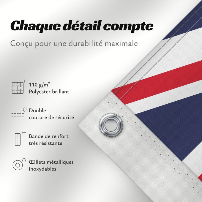Détails sur ce drapeau : Tuvalu