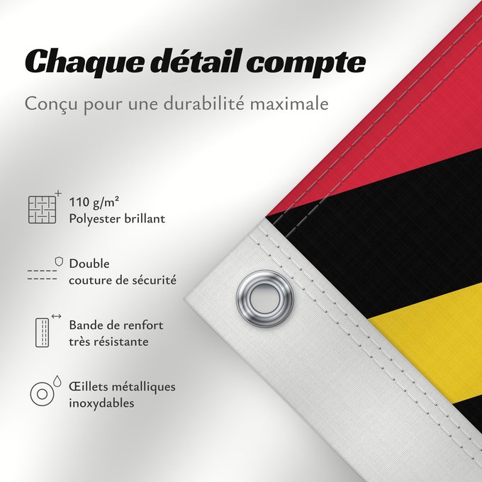 Détails sur ce drapeau : Vanuatu