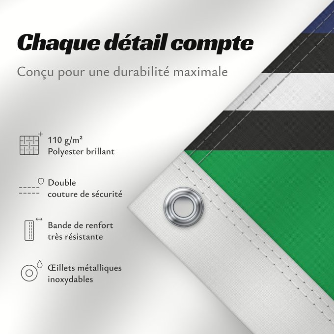 Détails sur ce drapeau : Amapá