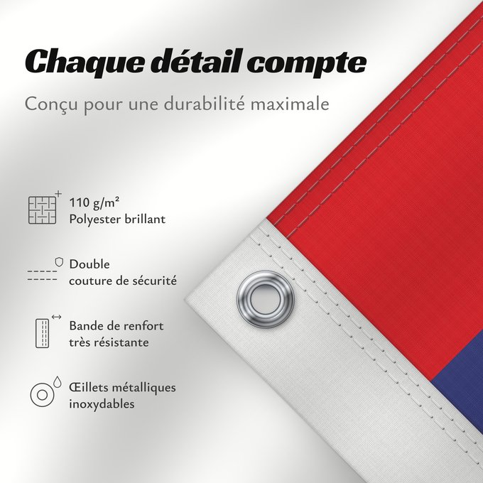 Détails sur ce drapeau : Belize	Belice	Banniel Belize	Belizen	Belizae	Флаг Белиза	Belizeja	Belizes	Quốc kỳ Belize