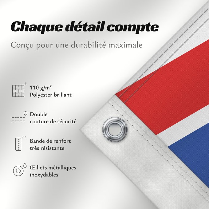 Détails sur ce drapeau : British Columbia	Colombie-Britannique	Columbia Británica	Columbia Britannica	Banniel proviñs Kolombia Vreizhveuriat  British Columbia