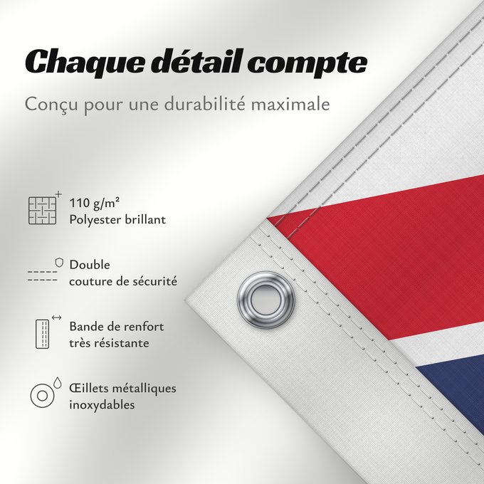Détails sur ce drapeau : United Kingdom	Royaume-Uni	Reino Unido	Vereinigtes Königreich	Regno Unito