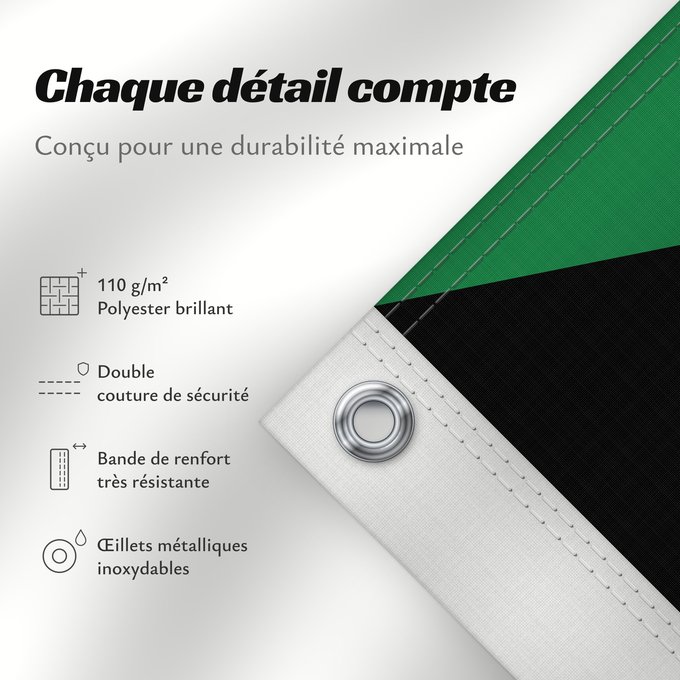 Détails sur ce drapeau : Kuwait	Koweït	Kuwaitlabel QS Les