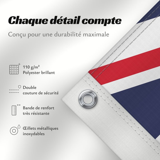 Détails sur ce drapeau : Tuvalu