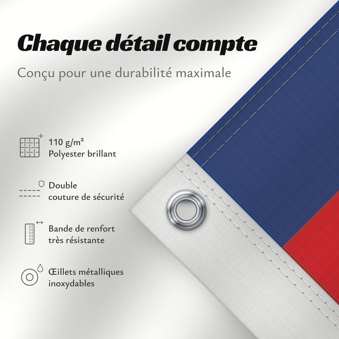 Détails sur ce drapeau : Paysandú Department	Paysandú Department 	département de Paysandú	Paysandú