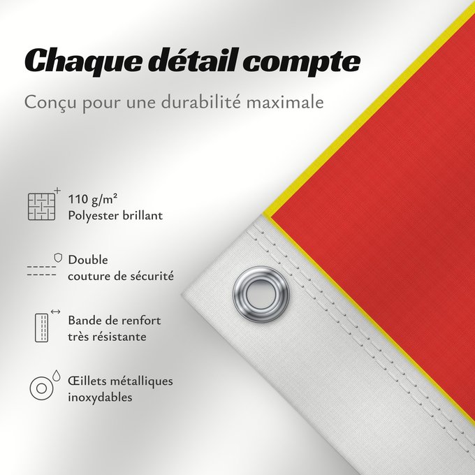 Détails sur ce drapeau : Cabinda