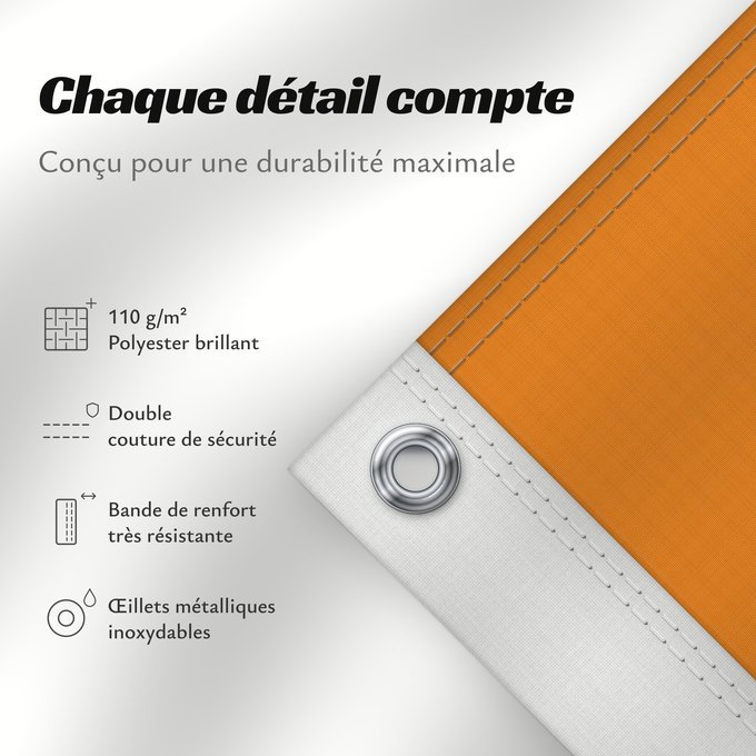 Détails sur ce drapeau : Côte d'Ivoire