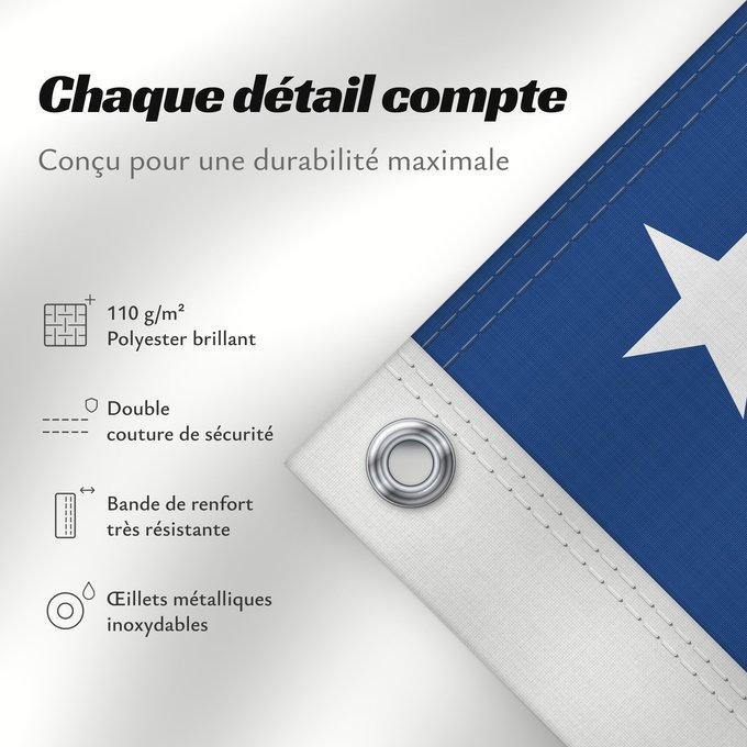 Détails sur ce drapeau : USAPRC crash