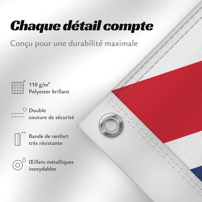 Détails sur ce drapeau : United Kingdom Royaume-Uni Reino Unido Vereinigtes Königreich Regno Unito