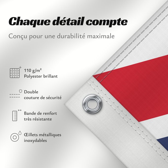 Détails sur ce drapeau : United Kingdom	Royaume-Uni	Reino Unido	Vereinigtes Königreich	Regno Unito