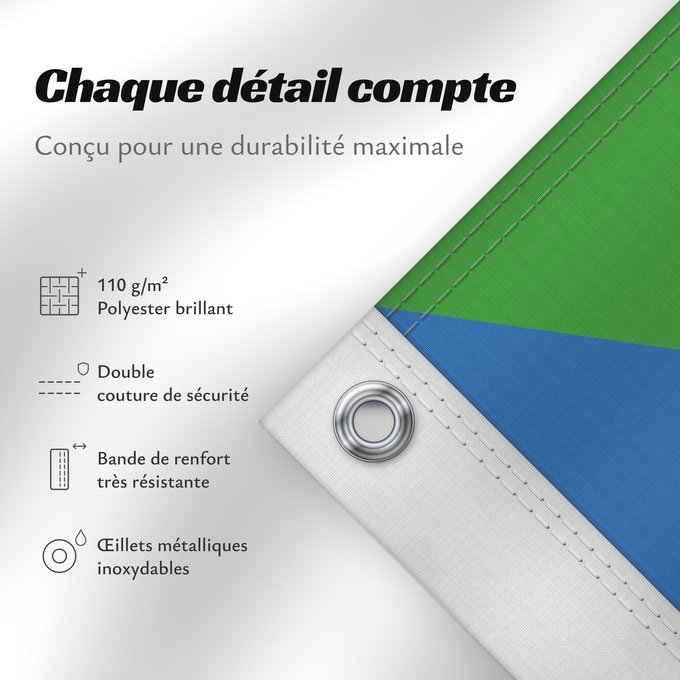 Détails sur ce drapeau : Equatorial Guinea	Guinée équatoriale	Guinea Ecuatorial	Äquatorialguineas	Guinea Equatoriale	Guiné Equatorial	علم غينيا الاستوائية	Guinea Equatorial	Ekvatora Gvineo	Ekuatore Gineako bandera	Bɛndɛ́lɛ ya Republiki ya Gine-Ekwatorial	Флаг Экваториальной Гвине