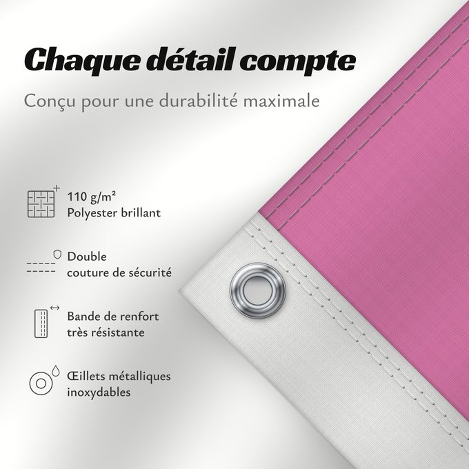 Détails sur ce drapeau : Idar